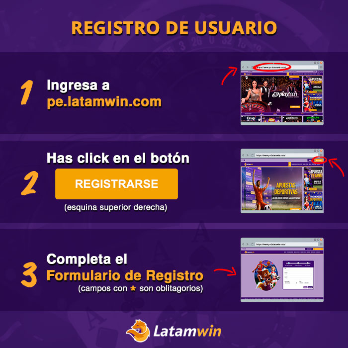 1. Registro de Usuarios