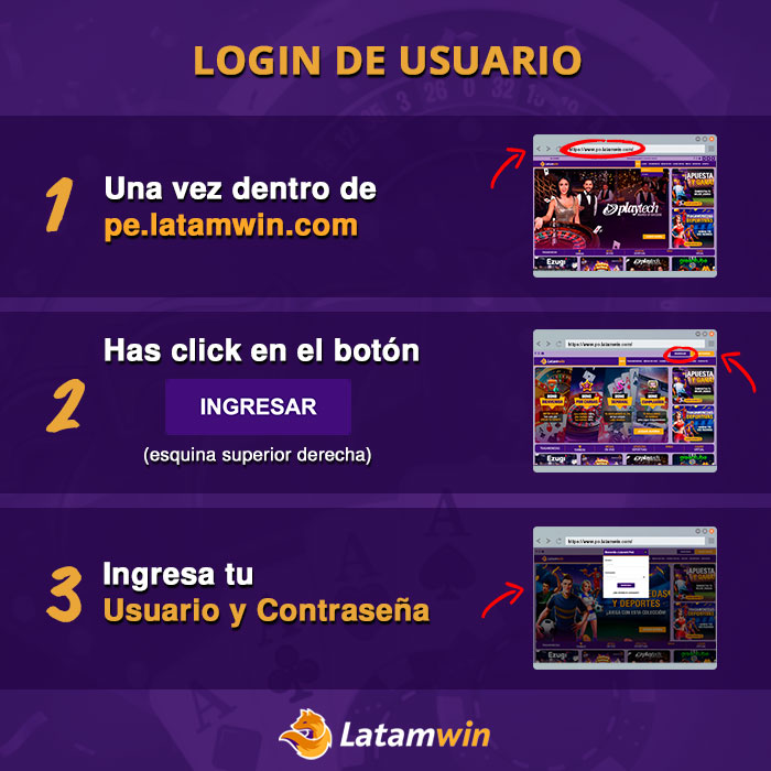 2. Login de Usuario